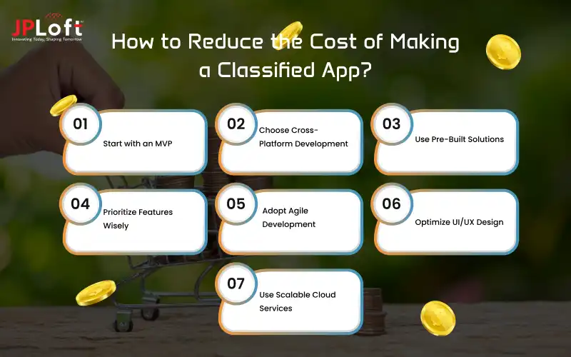 How to Reduce the Cost of Making a Classified App?